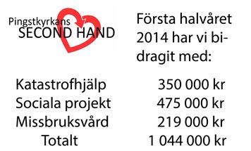 Tot-jan-jun14L